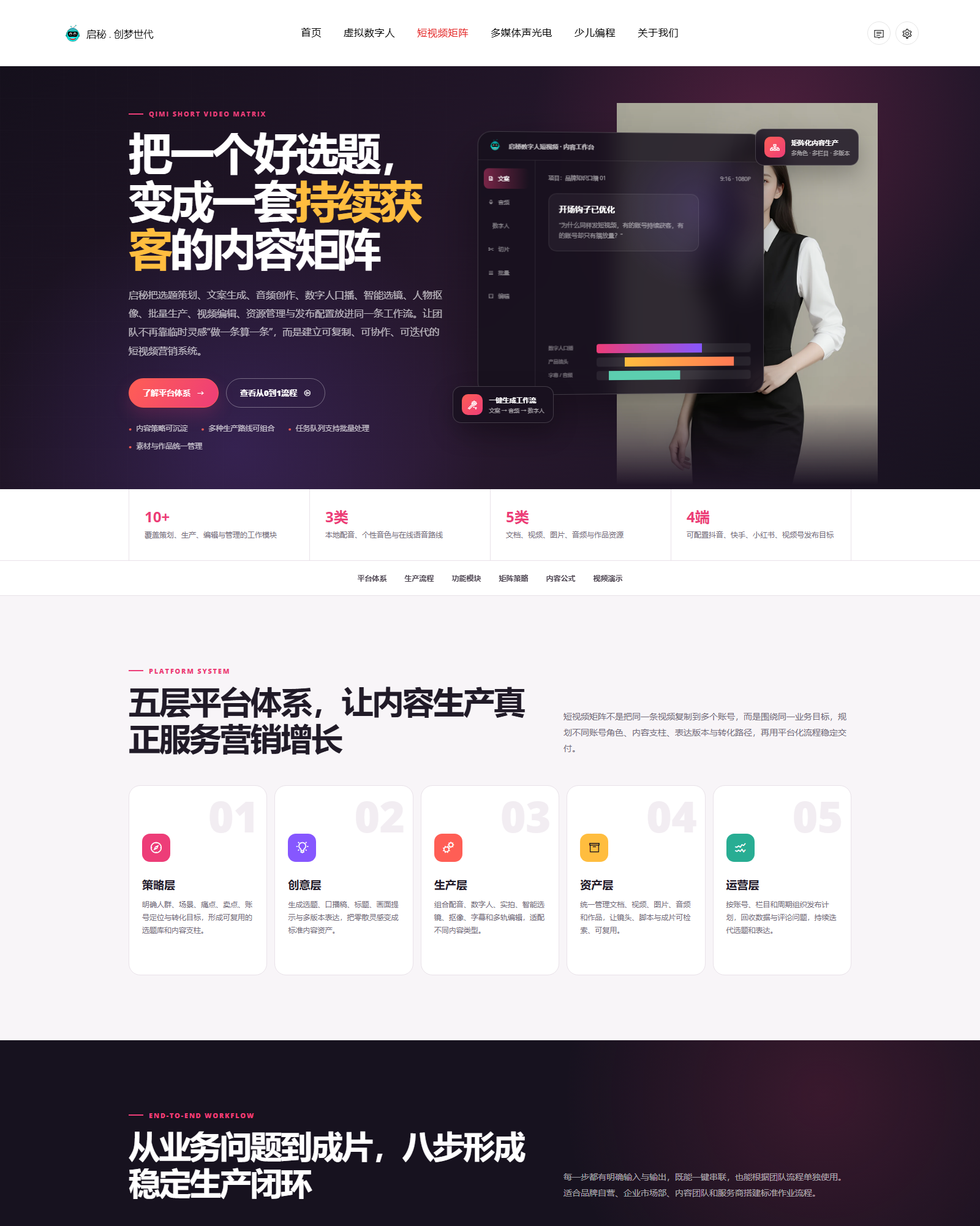 启秘 AI 短视频平台软件工作台真实界面