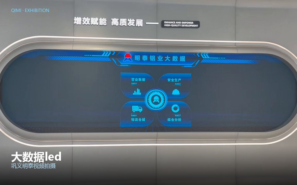 大数据led