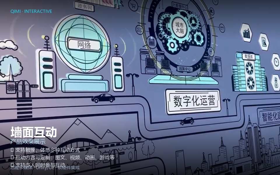墙面互动 功能特色