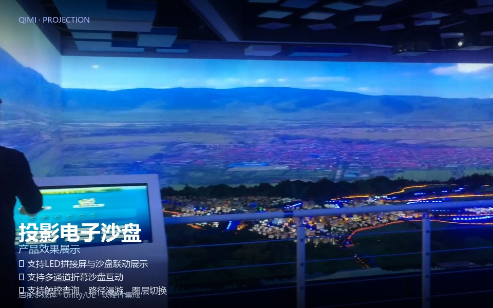 投影电子沙盘 功能特色