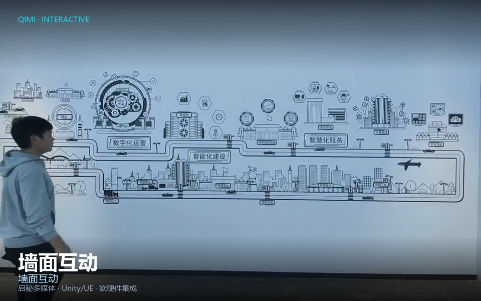 墙面互动