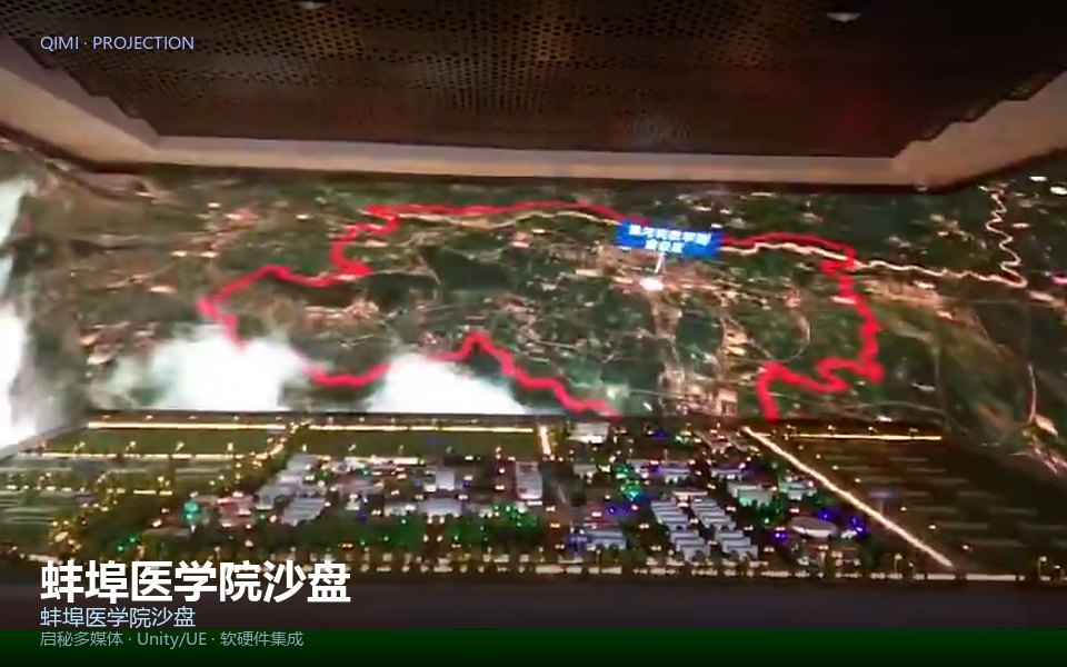蚌埠医学院沙盘