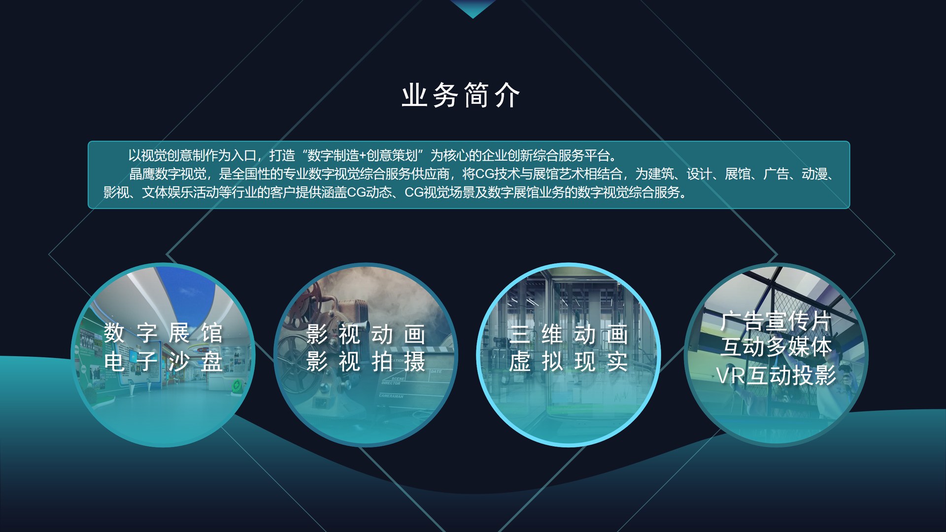 数字视觉综合服务