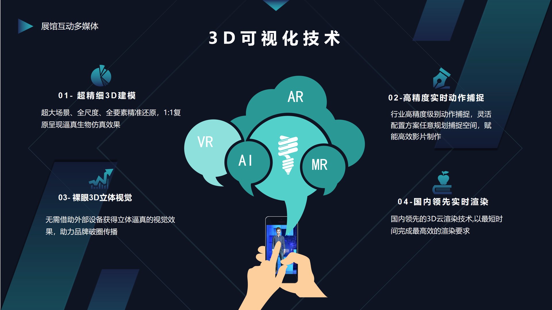 3D 可视化技术