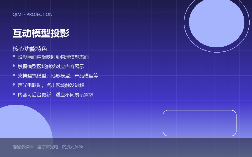 互动模型投影 功能特色