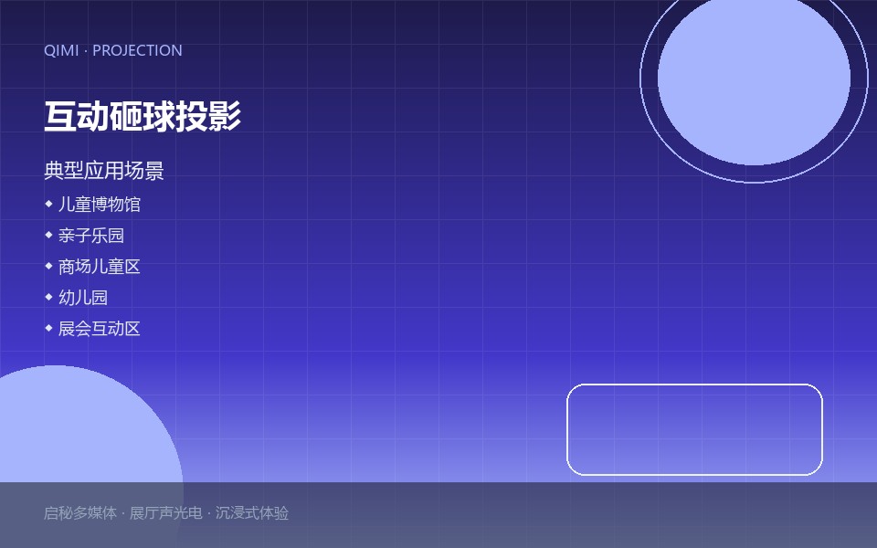 互动砸球投影 应用案例