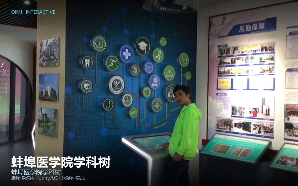 蚌埠医学院学科树