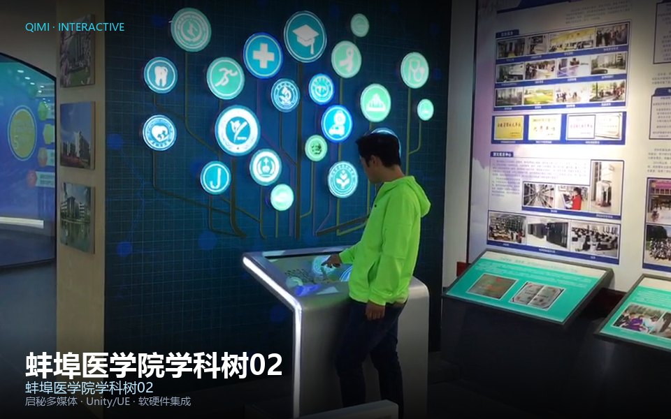 蚌埠医学院学科树02