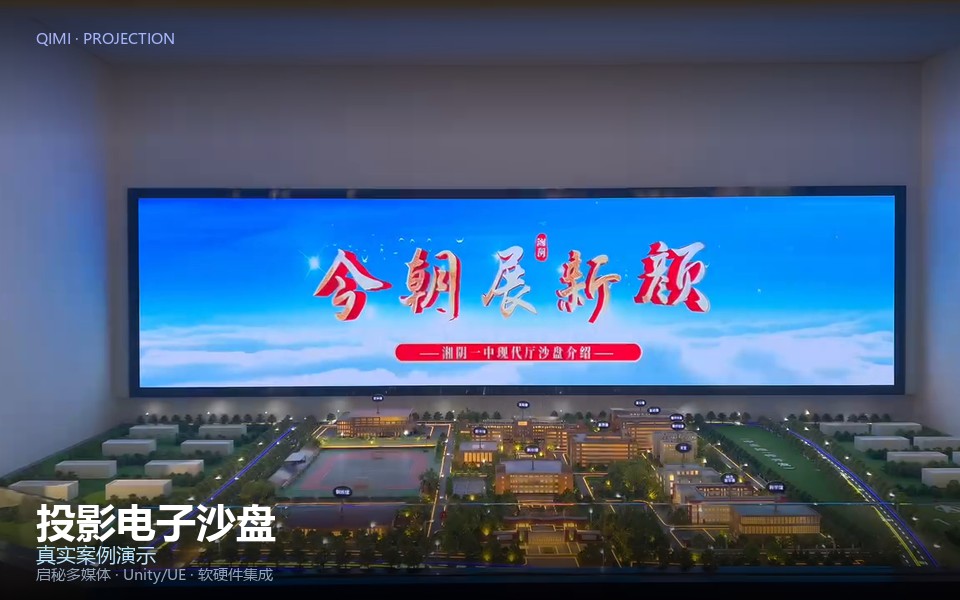 投影电子沙盘